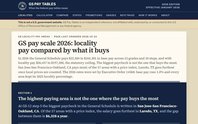 Home page of GS Pay Tables