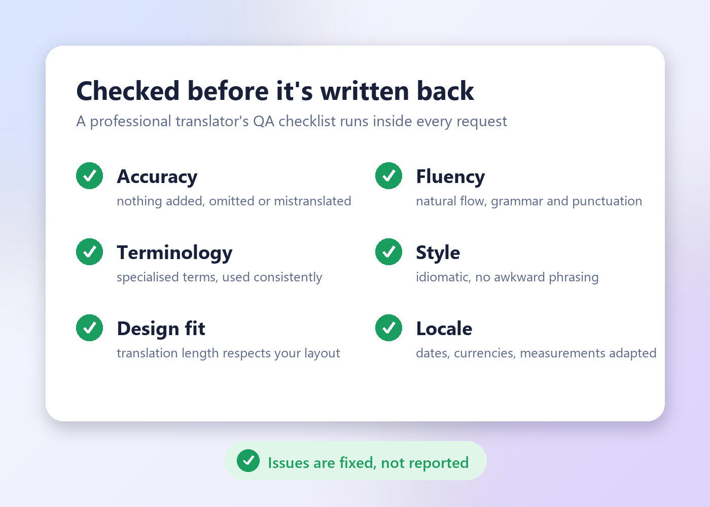 Professional QA checklist applied to every translation